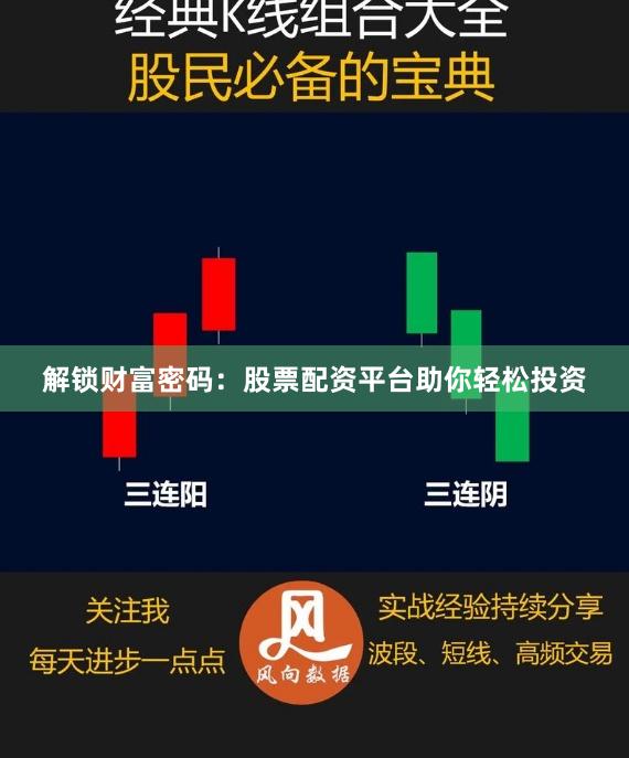 解锁财富密码：股票配资平台助你轻松投资