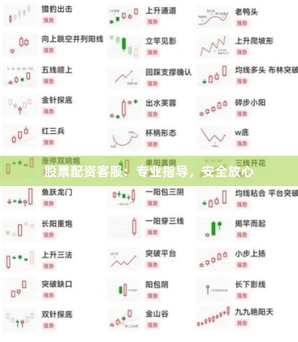 股票配资客服：专业指导，安全放心