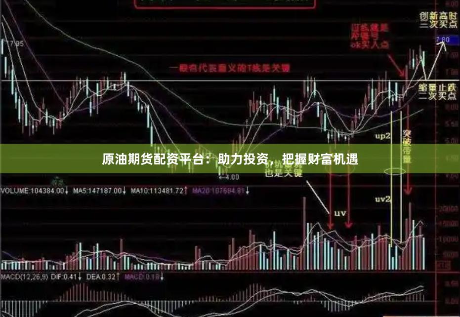 原油期货配资平台：助力投资，把握财富机遇