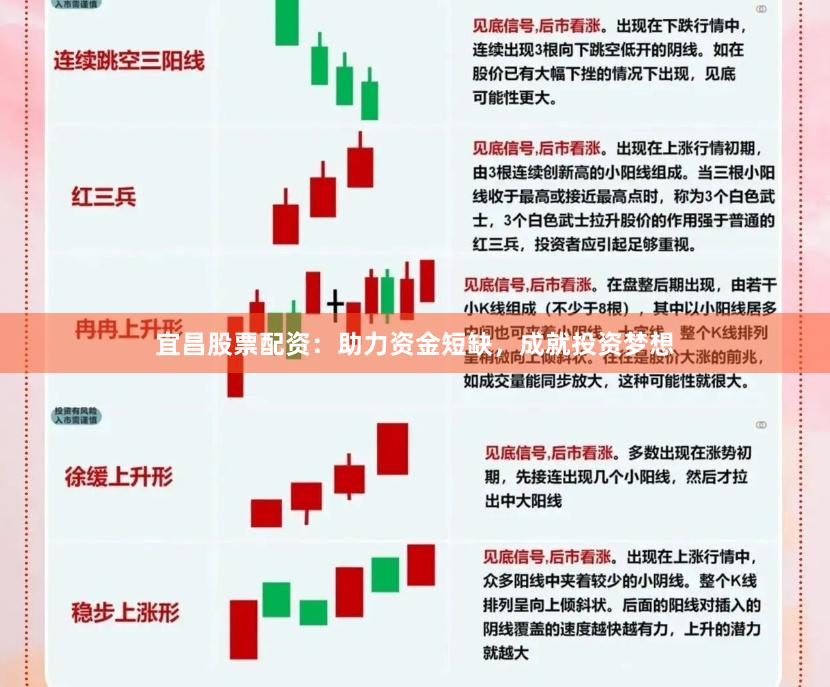 宜昌股票配资：助力资金短缺，成就投资梦想