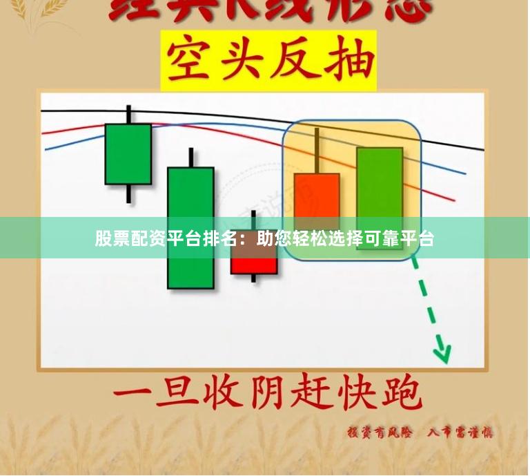 股票配资平台排名:助您轻松选择可靠平台
