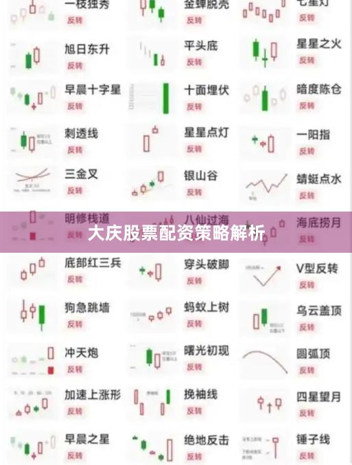 大庆股票配资策略解析