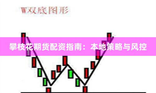 攀枝花期货配资指南：本地策略与风控