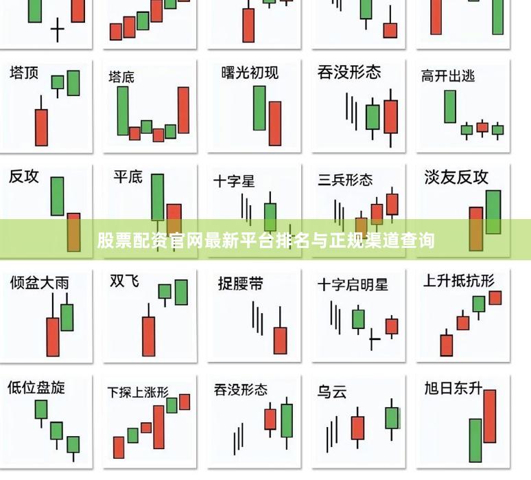 股票配资官网最新平台排名与正规渠道查询