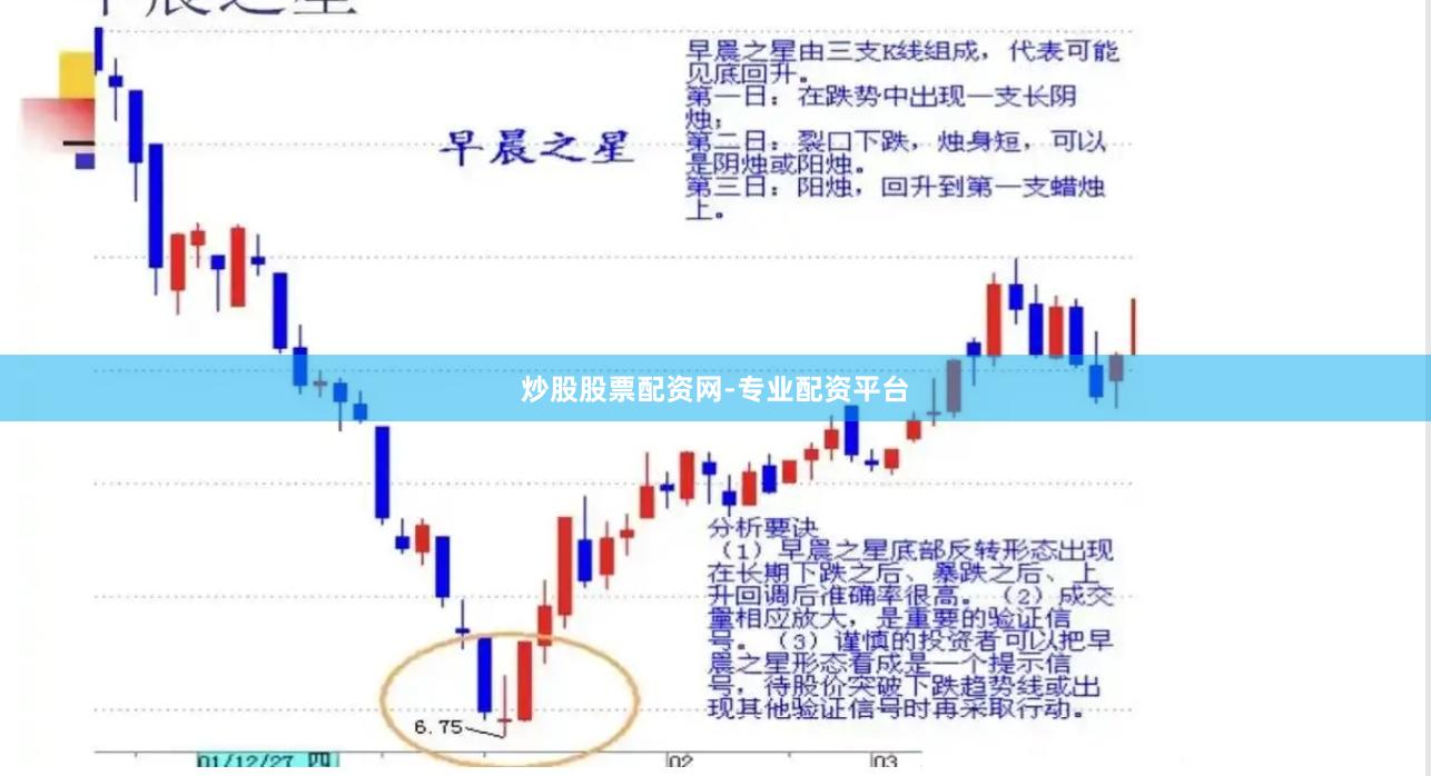 炒股股票配资网-专业配资平台