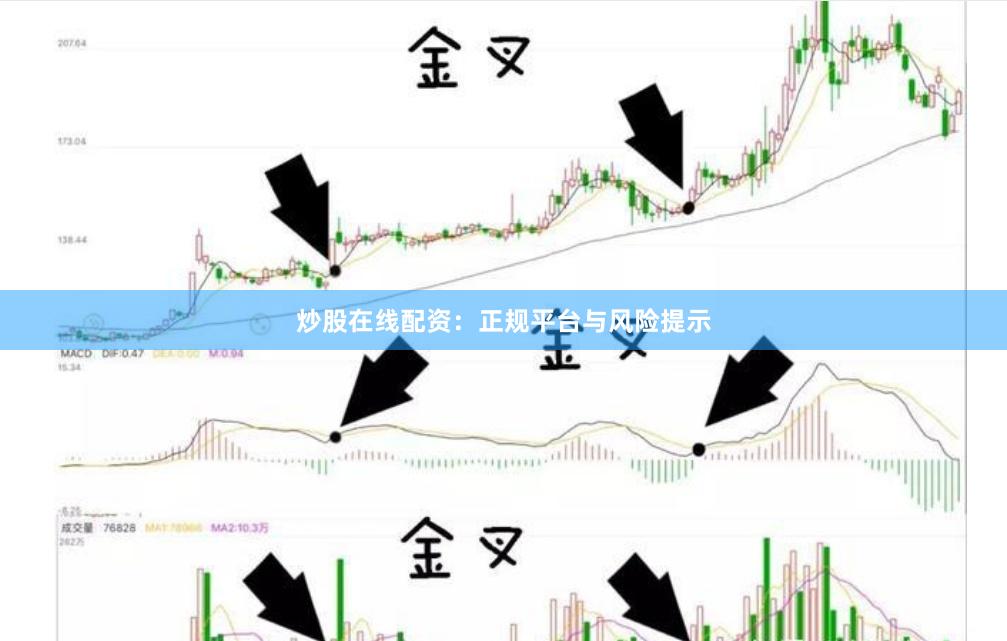 炒股在线配资：正规平台与风险提示