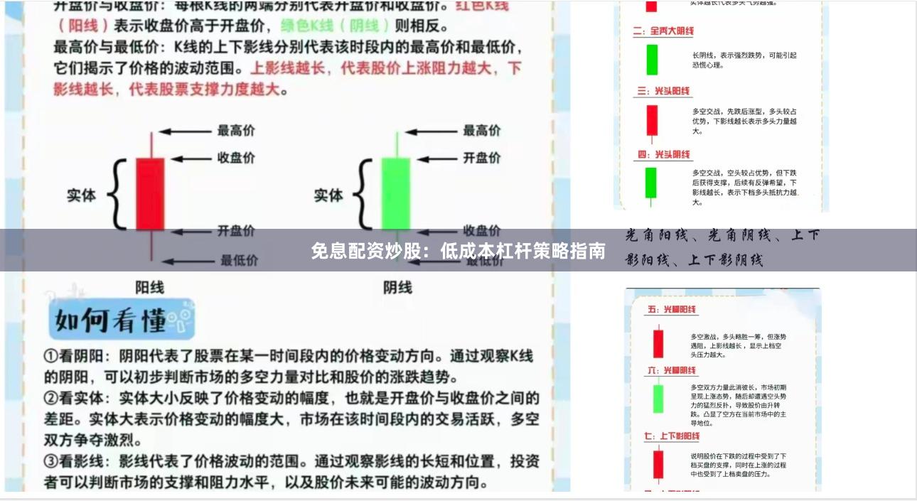 免息配资炒股：低成本杠杆策略指南