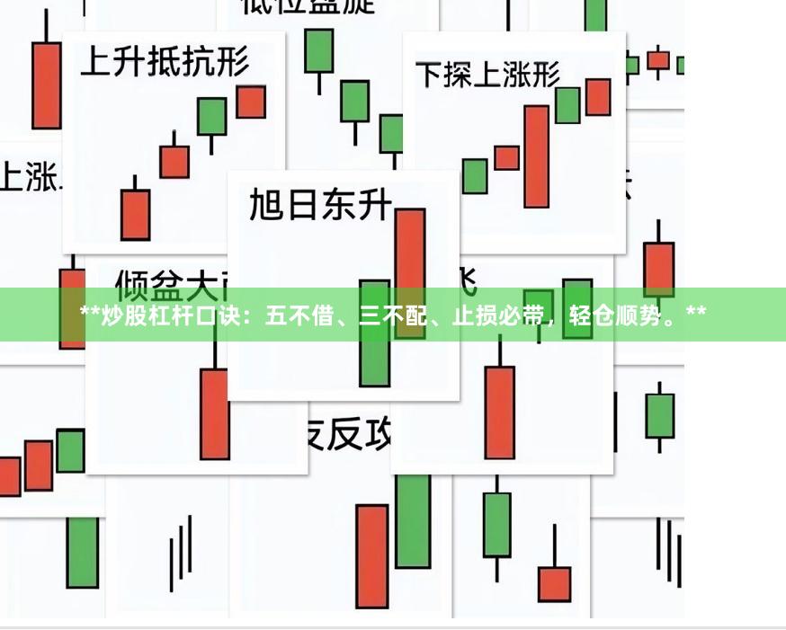 **炒股杠杆口诀：五不借、三不配、止损必带，轻仓顺势。**