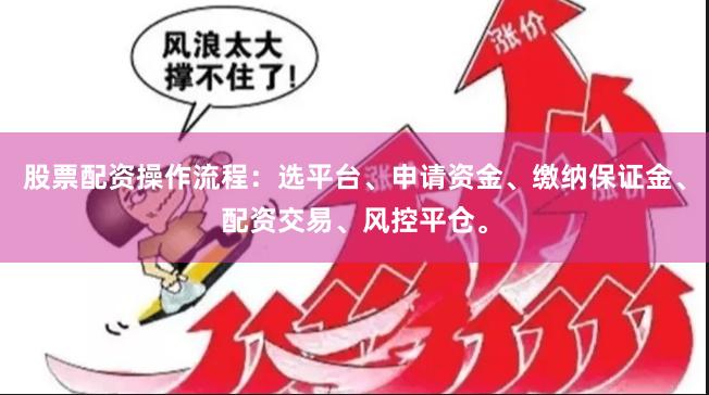 股票配资操作流程:选平台、申请资金、缴纳保证金、配资交易、风控平仓。