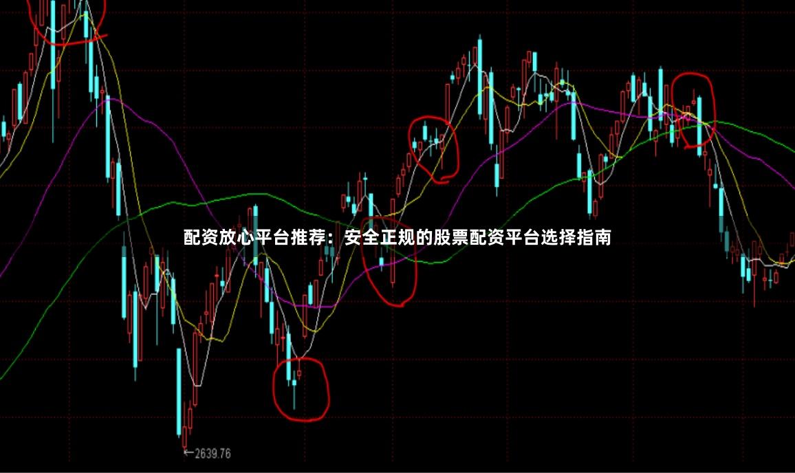 配资放心平台推荐：安全正规的股票配资平台选择指南