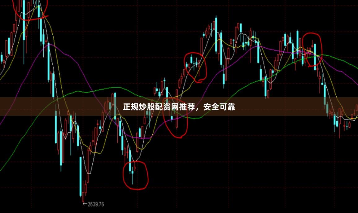 正规炒股配资网推荐，安全可靠