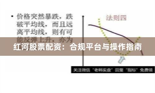 红河股票配资：合规平台与操作指南