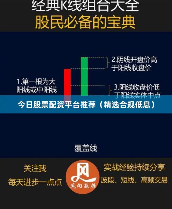 今日股票配资平台推荐（精选合规低息）