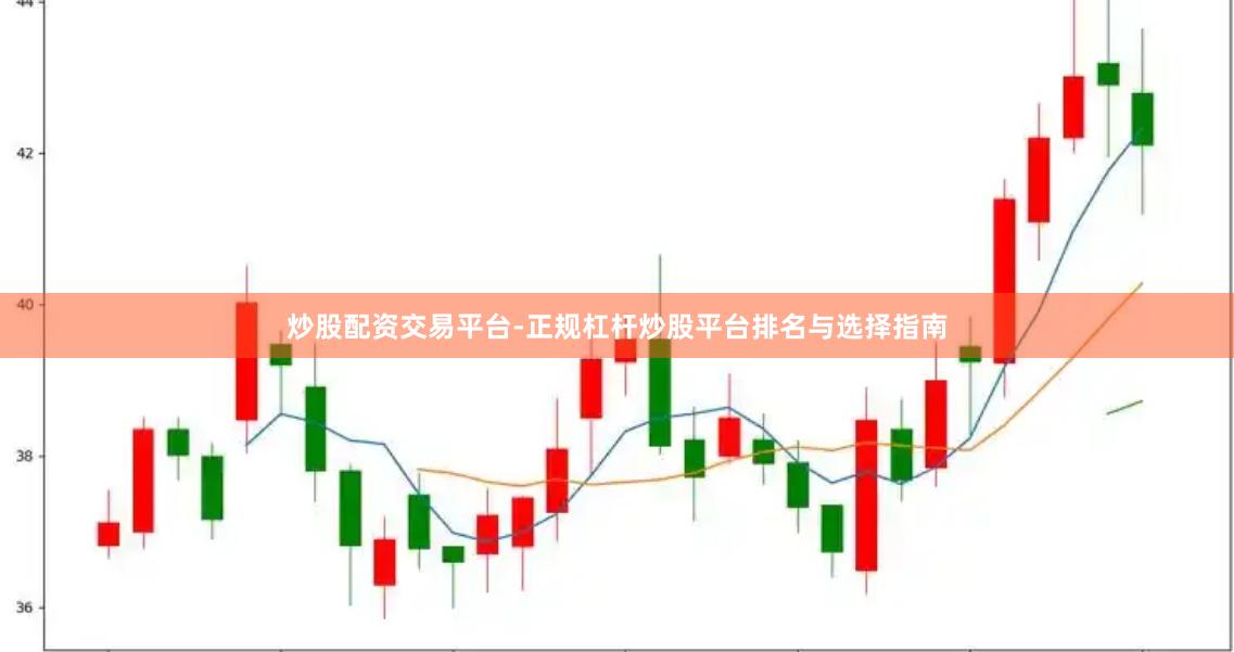 炒股配资交易平台-正规杠杆炒股平台排名与选择指南