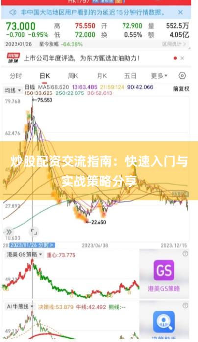 炒股配资交流指南：快速入门与实战策略分享